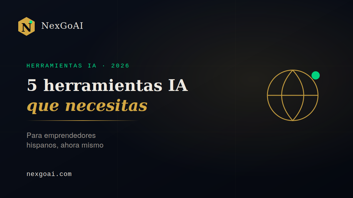 5 AI tools for Latin American entrepreneurs 2026 - NexGoAI