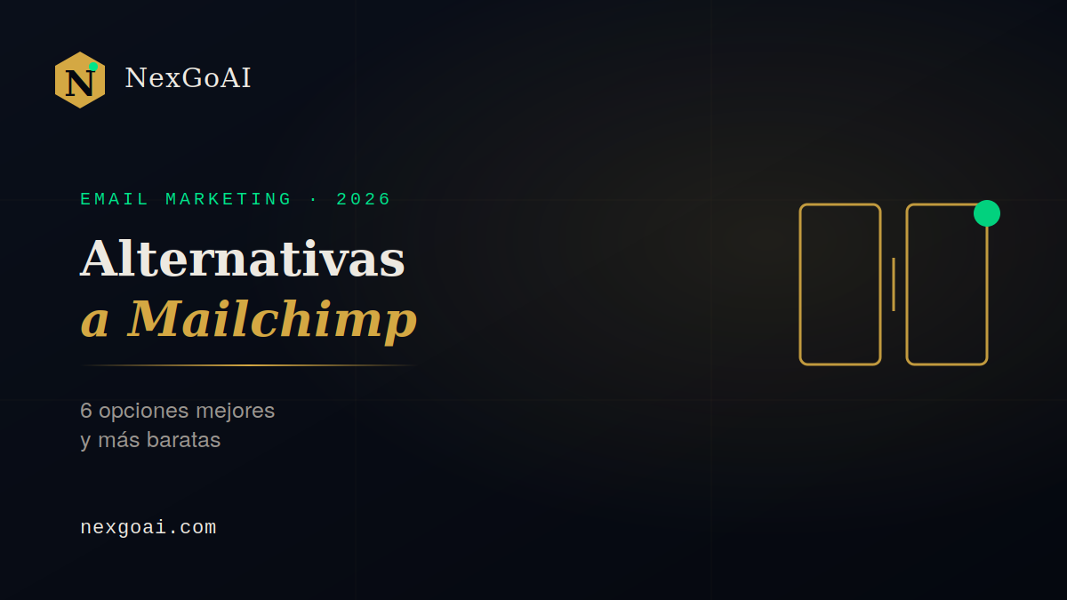 6 cheaper Mailchimp alternatives 2026 - NexGoAI
